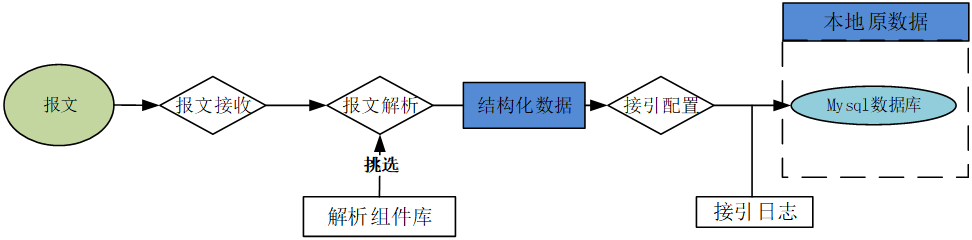 3.png