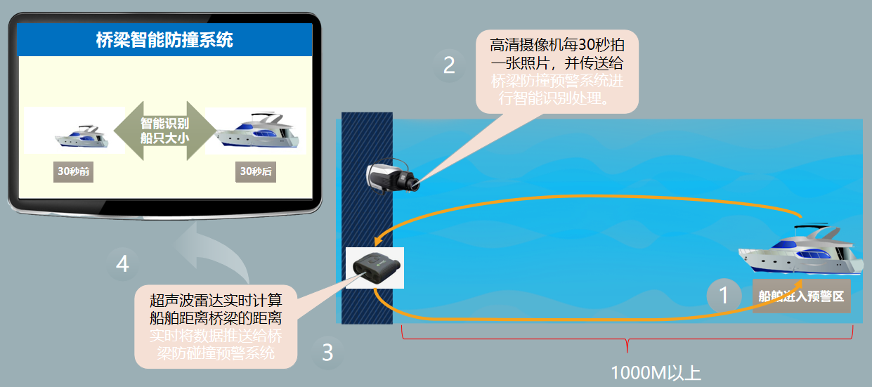 微信圖片_20220826093955.png