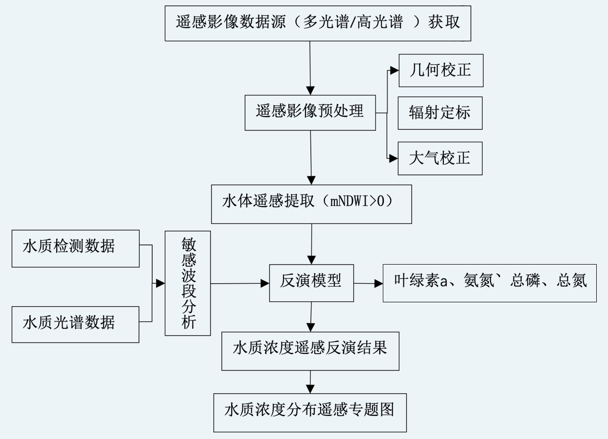 圖片1++.jpg