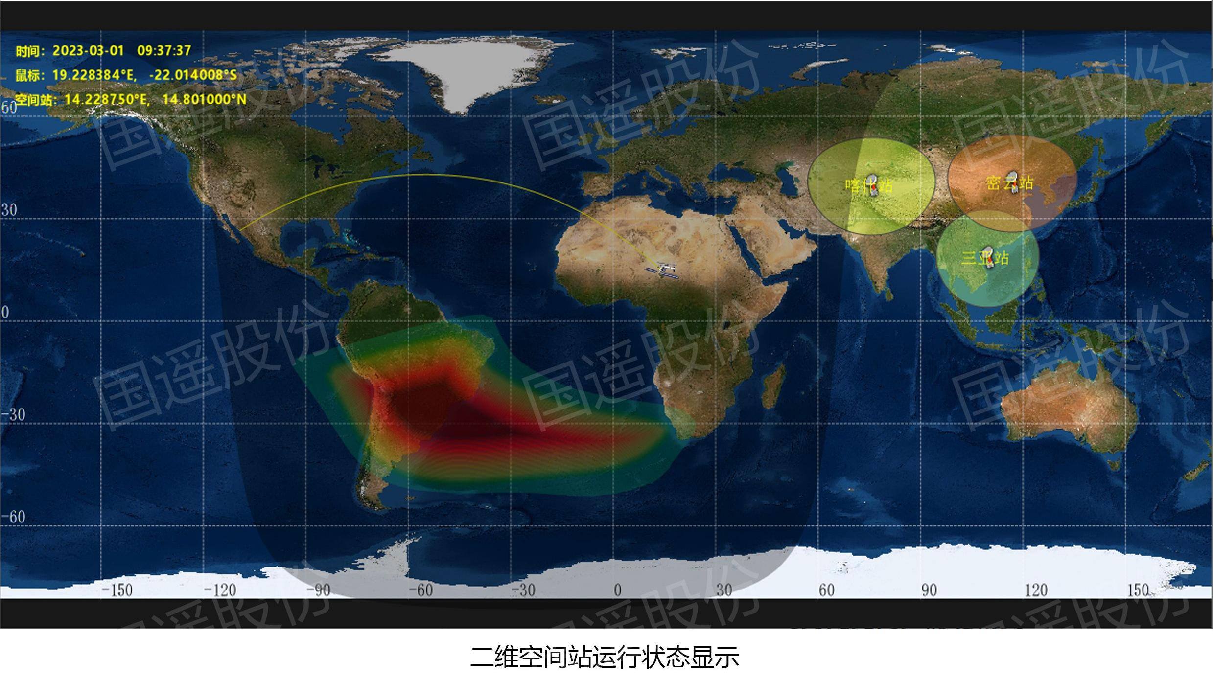 二維空間站運(yùn)行狀態(tài)顯示.jpg