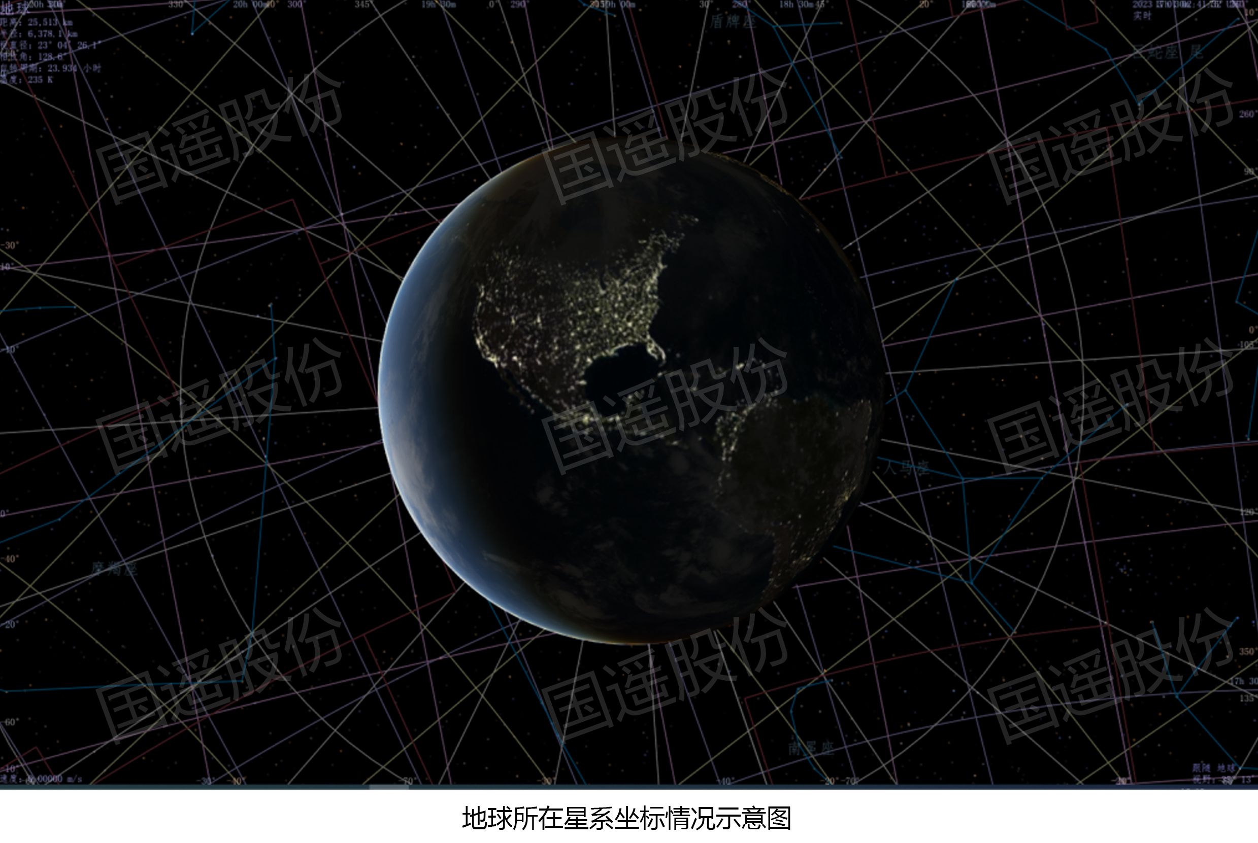 地球所在星系坐標(biāo)情況示意圖.jpg